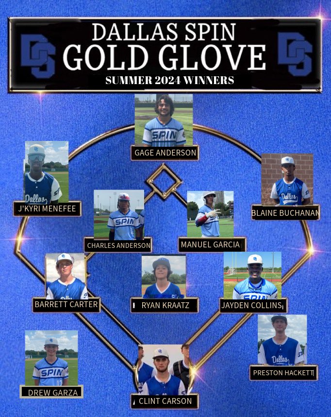 Here are your Summer 2024 Dallas Spin Gold Glove winners! These guys put on an amazing show on the diamond day after day and struck fear in any opponent who dared hit it to them!