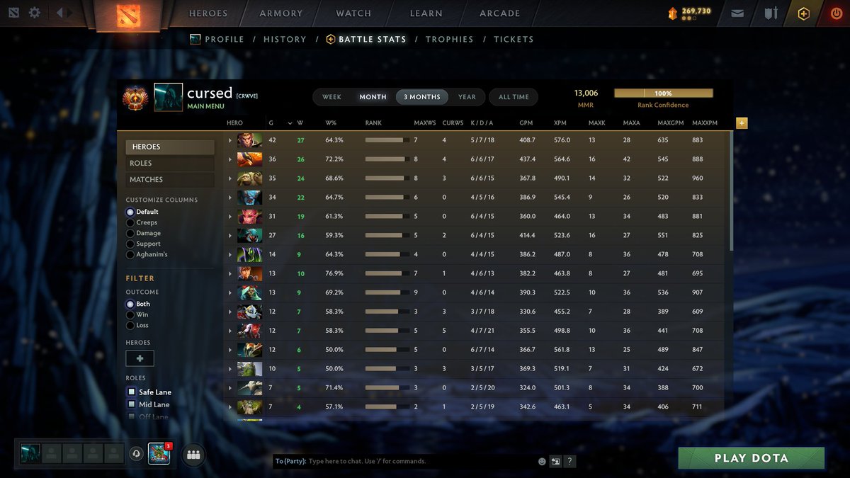 First 13k pos4 in galaxy? 🤔