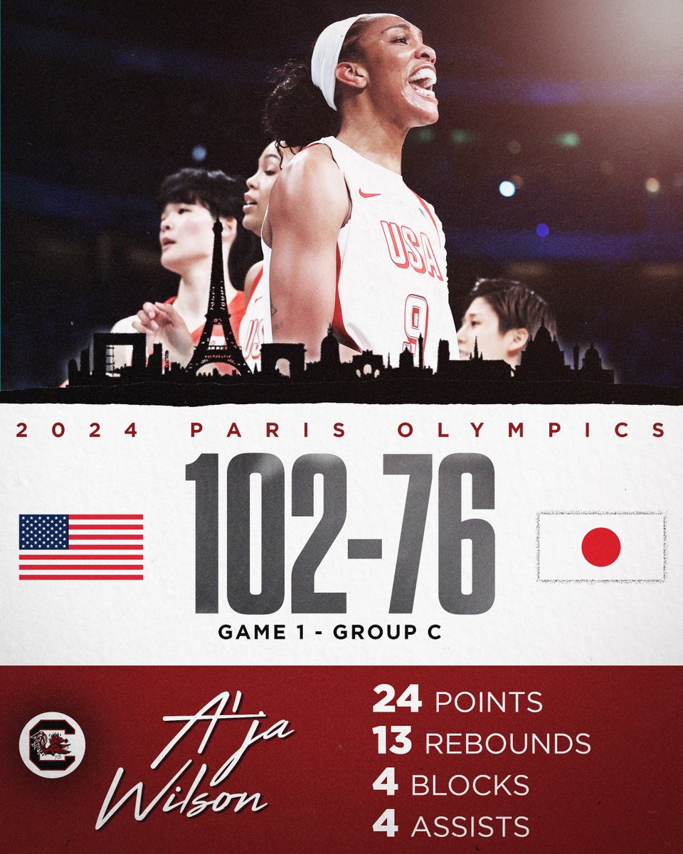 South Carolina Women's Basketball tweet media