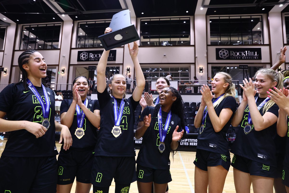 NCAA College Basketball Academy tweet media