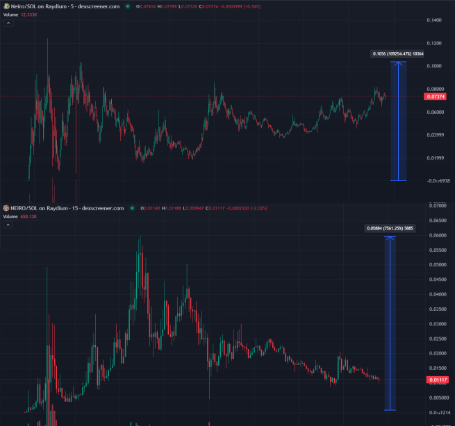 Shilluminati Dao tweet media