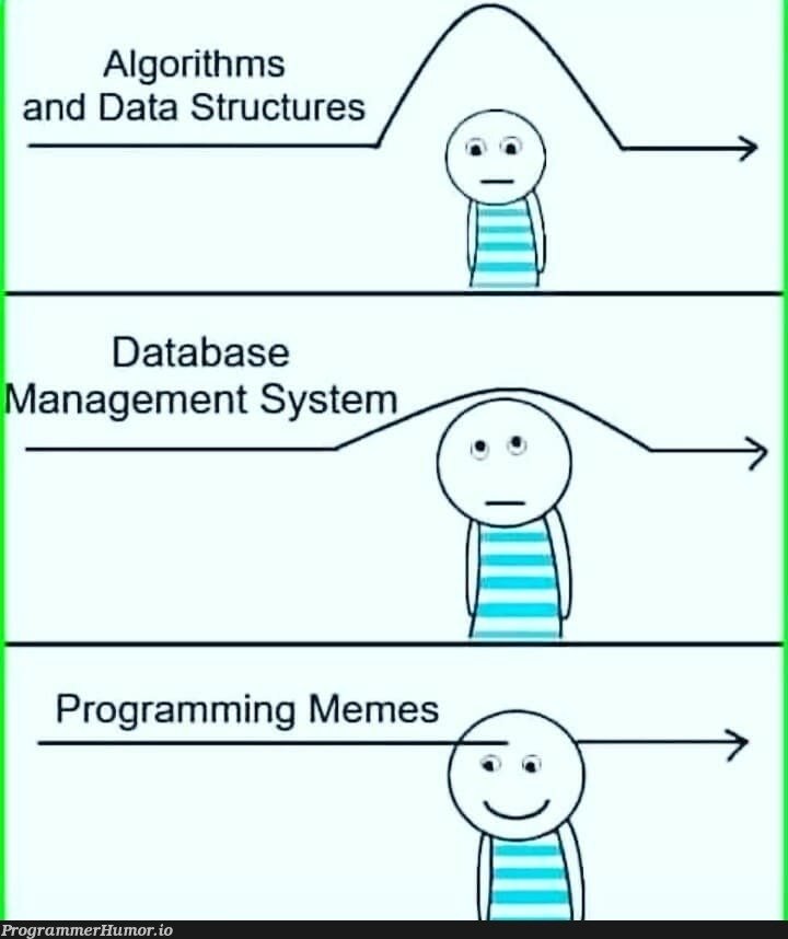 adityakumar_dev's tweet image. Why is this so real 🤣
#Memes #programmingmemes #buildingpublic