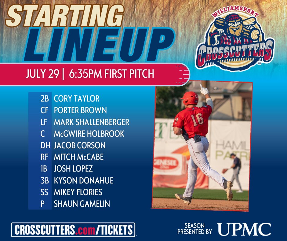 Williamsport Crosscutters (@crosscutters) on Twitter photo 