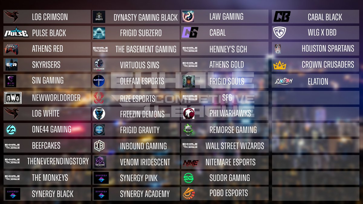 Which team is getting 1st place? 🤔

There's still time for your team's entry!

💰 $2,000* Prize Pool
🎟️$40 Entry
🆚64 Teams (max)
🎮4 Week Season | 2 Week Playoffs
🖥️discord.com/invite/EWkmYAX…
📝Sign ups: forms.gle/EbSCtV7mo3V4Y7…

#CallofDuty #tournament #league #codleague