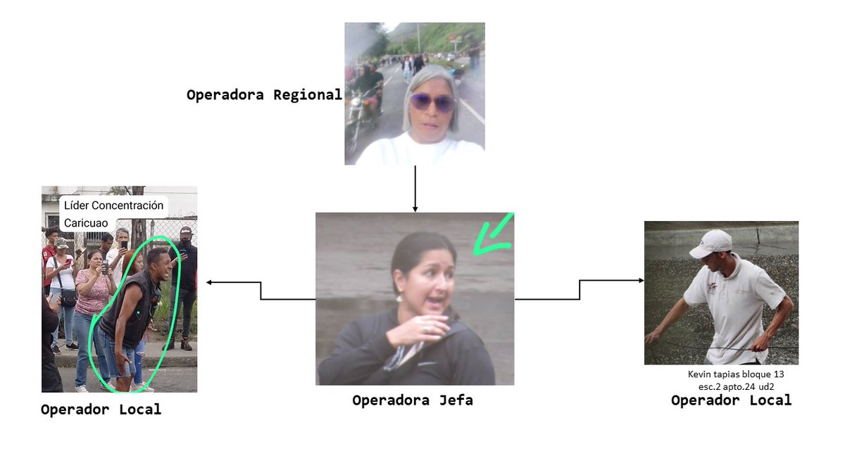 La verdadera cara del Fascismo 

#CarcelPaLaSayona 
<a href="/latablablog/">LaTablaBlog / Plataforma de Periodismo</a>