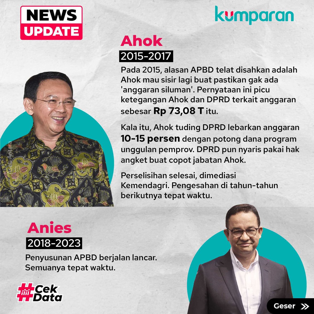 kumparan's tweet photo. Ahok pernah pimpin Jakarta pada 2015-2017, sementara Anies pada 2018-2022. Lantas, gimana perbandingan capaian keduanya saat memimpin Jakarta? Simak data berikut.

#newsupdate #update #news #cekdata https://t.co/Qi1ajNC5Tp