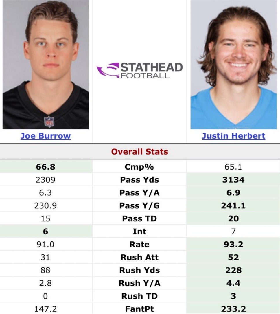 Hmm 🤔

Anything i’m missing here?