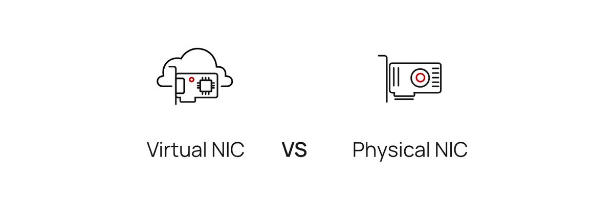 zhuwenjun000's tweet image. Unlock the power of seamless connectivity! Discover the key differences between physical and virtual network adapters and enhance your networking arsenal today.
Learn more: bit.ly/4d4sQso
#Networking_Devices #Network_Adapters #Networking