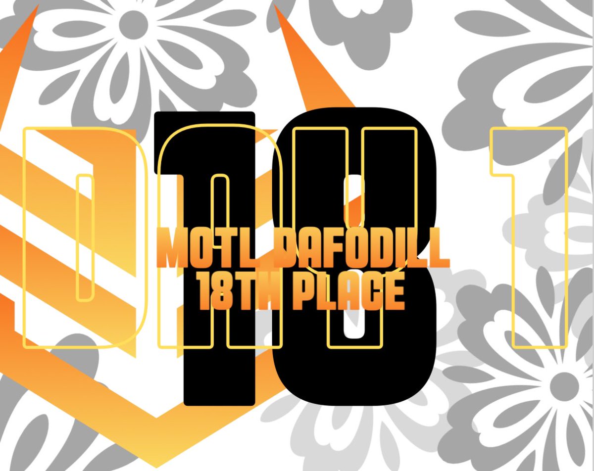 Our Three Teams first week of VESA happened last week and the scores are out here were each teams placements. They will reck it next week!
#MOTLGaming
@KendallMpala
<a href="/BFire323/">MOTL | rPendulum</a>
<a href="/MRetirada0_0/">pendeja🏳️‍⚧️</a>
#MOTL_Blue
@WinterDeadEye
Lar2z
Shape
#MOTL_DFDL
<a href="/mutt_of_zaun/">TRSH | Kerckhaert</a>
<a href="/MuchMixture9/">Mixture 🤍</a>
BusinessChris