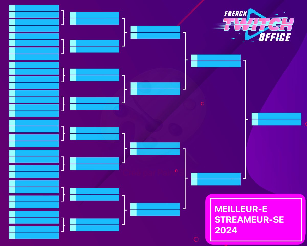 French TwitchOffice tweet media