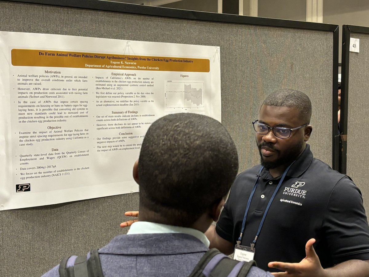 Purdue Ag Econ tweet media