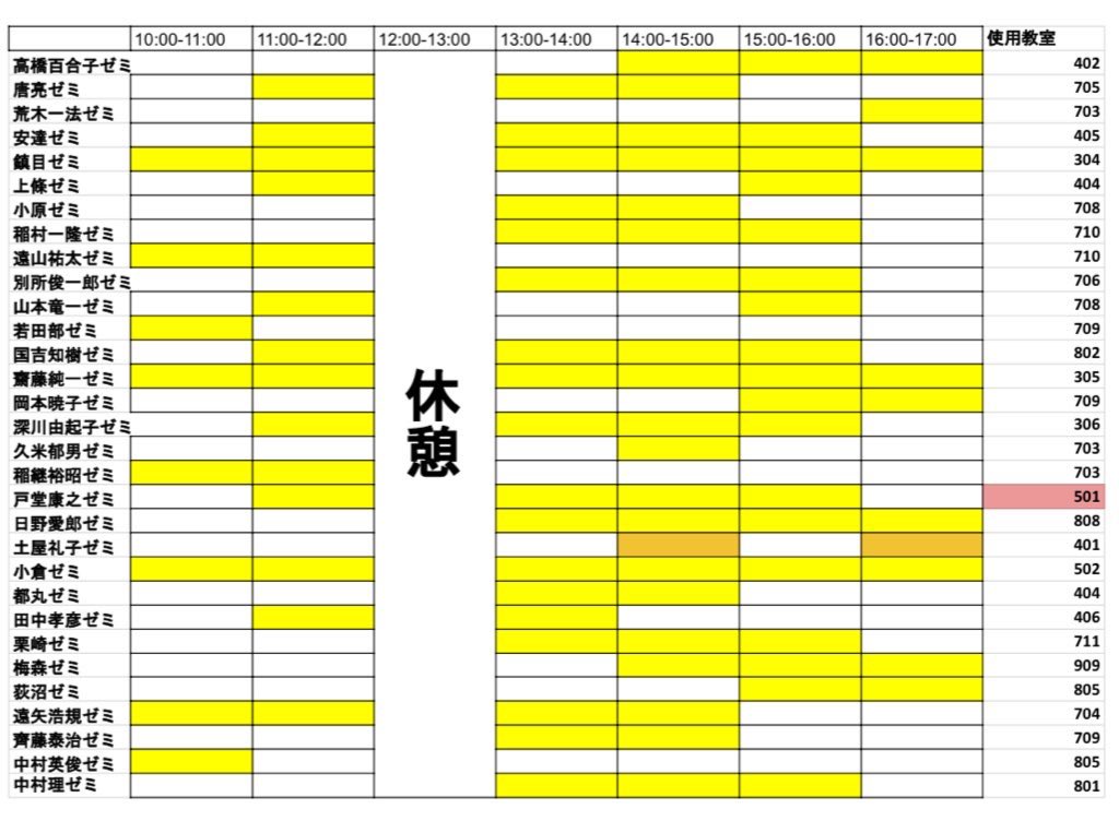 【7/30対面でのゼミオリ開催💐】

本日10時から3号館で、対面の質問会が始まります！zoom質問会とはまた違ったものを得られると思います✨
ゼミ選びをする2年生の皆さまの参考になれば幸いです😌