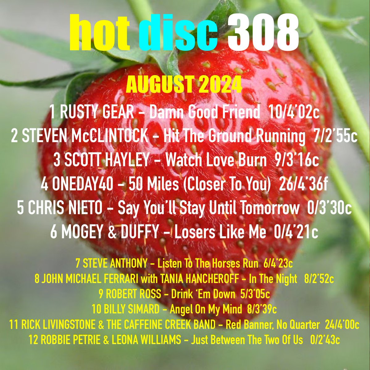Hotdisc (@hotdisctop40) on Twitter photo Here's the line-up for the August Edition of Hotdisc - Edition 308. <a href="/RustyGearMusic/">Rusty Gear</a> <a href="/AllCountryRadio/">All Country Radio</a> <a href="/headway37/">Steven McClintock</a> <a href="/johnnyferrari/">John Michael Ferrari Singer Songwriter</a> Here's the line-up for the August Edition of Hotdisc - Edition 308. <a href="/RustyGearMusic/">Rusty Gear</a> <a href="/AllCountryRadio/">All Country Radio</a> <a href="/headway37/">Steven McClintock</a> <a href="/johnnyferrari/">John Michael Ferrari Singer Songwriter</a>