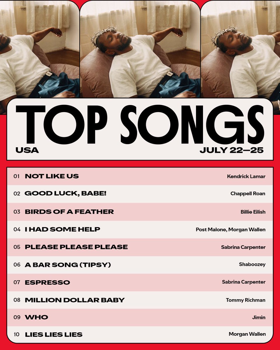 Spotify's tweet photo. https://t.co/xK2pKx3yXO