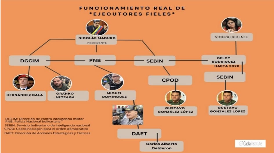 ErikDPrince (@realerikdprince) on Twitter photo All eyes on Venezuela. But particularly on
<a href="/dcabellor/">Diosdado Cabello R</a>
<a href="/jorgerpsuv/">Jorge Rodríguez</a>
@conciliaflores
@nicolasmaduro
<a href="/vladimirpadrino/">Vladimir Padrino L.</a>
<a href="/RubenSantiagos/">Rubén Santiago</a>
<a href="/CeballosIchaso1/">@FuerzaDinamica Remigio Ceballos Ichaso</a>
@VladimirPadrino @dhernandezlares <a href="/GonzalezLopezG/">G/JGonzalezLopez</a> <a href="/Ivanr_HD/">Ivan Hernandez</a>
@MiguelDFaes aka ‘Miguelito’. And of course, on Maduro’s favorite All eyes on Venezuela. But particularly on
<a href="/dcabellor/">Diosdado Cabello R</a>
<a href="/jorgerpsuv/">Jorge Rodríguez</a>
@conciliaflores
@nicolasmaduro
<a href="/vladimirpadrino/">Vladimir Padrino L.</a>
<a href="/RubenSantiagos/">Rubén Santiago</a>
<a href="/CeballosIchaso1/">@FuerzaDinamica Remigio Ceballos Ichaso</a>
@VladimirPadrino @dhernandezlares <a href="/GonzalezLopezG/">G/JGonzalezLopez</a> <a href="/Ivanr_HD/">Ivan Hernandez</a>
@MiguelDFaes aka ‘Miguelito’. And of course, on Maduro’s favorite