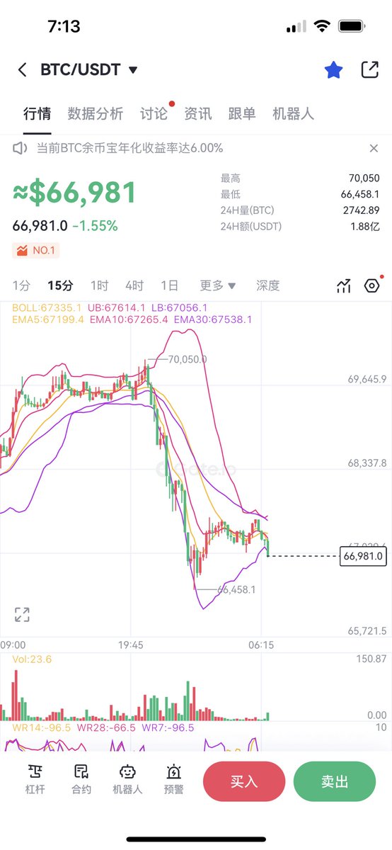 K哥区块链 tweet media