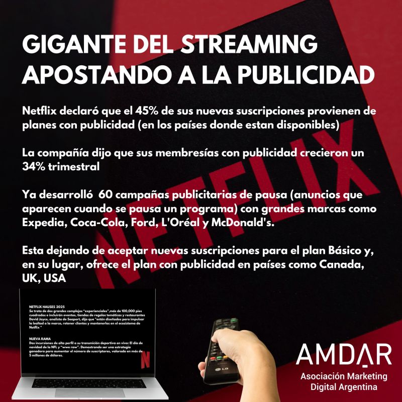 AmdarDigital's tweet photo. Netflix declaró que el 45% de sus nuevas suscripciones provienen de planes con publicidad (en los países donde estan disponibles).  La compañía dijo que sus membresías con publicidad crecieron un 34% trimestral.
#marketindigital #Amdar #Netflix #Innovacion https://t.co/Q2jgwRfqMH