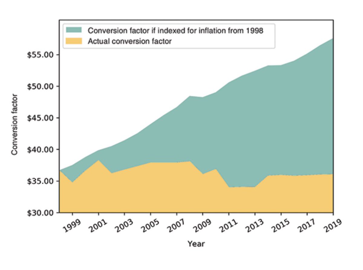 Brian Chalmers tweet media
