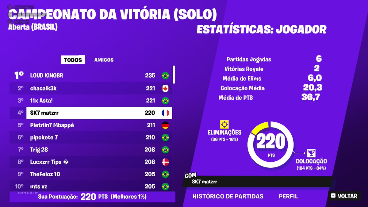 HDG matzera7 tweet media