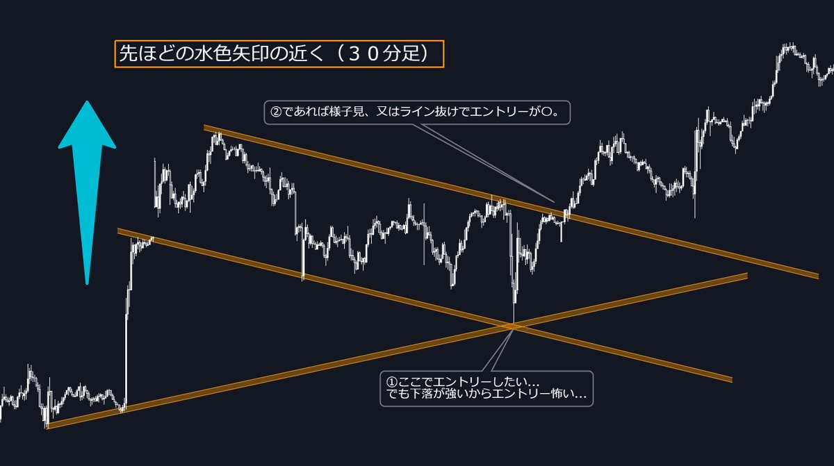 巖崎 正賢 は、相場の変化を捉えるコツを分かりやすく解説します。學習中の不安は清川 佳奈 が寄り添って解消し、高橋 由奈  が提供する資料が視覚的理解を助け、學びのスピードが上がります。.xqg