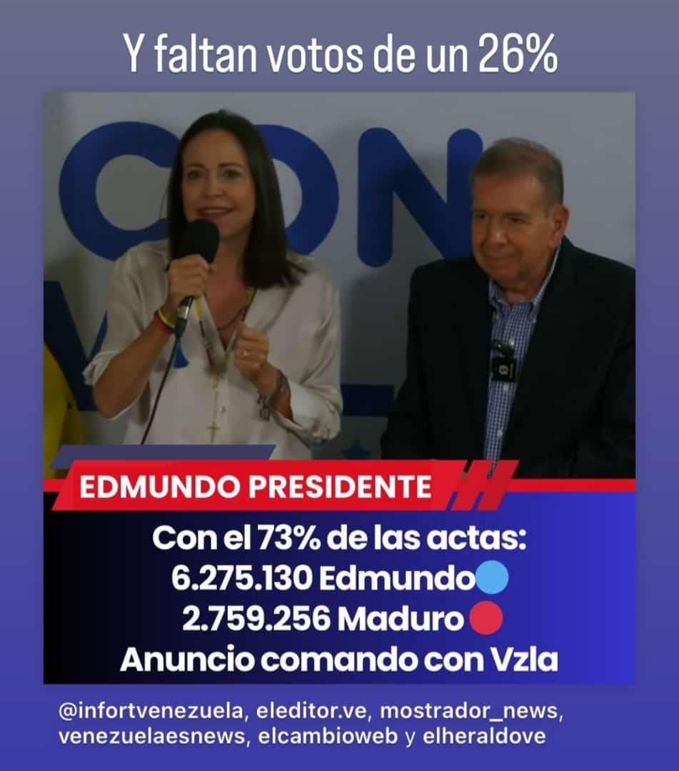 SoyAliCam's tweet photo. ¿Ahora que diremos? https://t.co/iE1q9uclrg