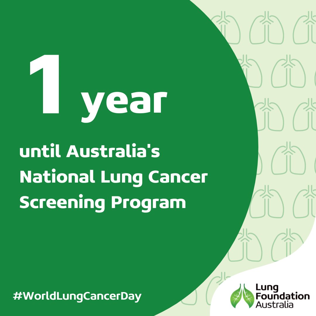 Lung Foundation Australia tweet media