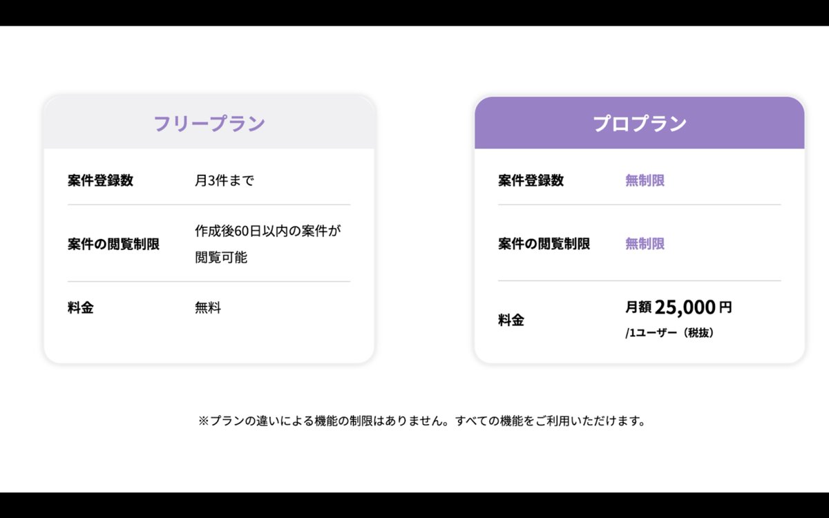 SmartIP_kk's tweet photo. 知財業務をDXでアップデートする、#appia_engine（アッピアエンジン）は安心のセキュリティで無料でお試しいただけます。

🔒データが漏洩することのないシステム設計
🔑メールによる二段階認証でID/Pass漏洩にも対応
💪Google Cloud Platform利用で堅牢なインフラ

appia-engine資料ダウンロードは以下のフォームよりぜひお申し込みください。
https://t.co/00aPxZstuw