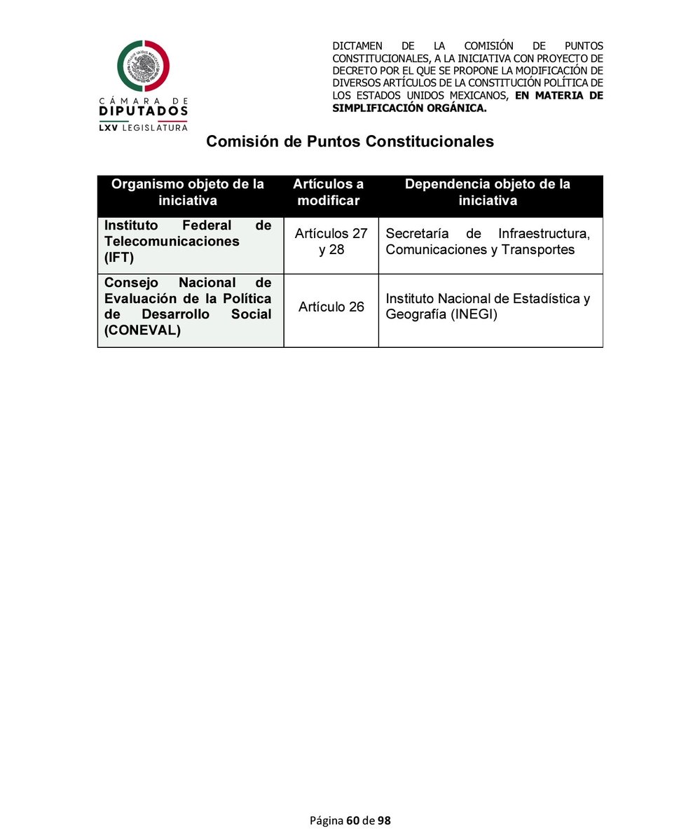 leonugo's tweet photo. El dictamen de la comisión de Puntos Constitucionales desaparece de un plumazo a:
@INAImexico
@coneval
@IFT_MX
@cofecemx
@CNH_MX
@CRE_Mexico
@MejoreduMX

Y tetratransformar al @INEMexico en INEC.

MORENA va a desaparecer cualquier autonomía incómoda para dársela a amigos y leales https://t.co/WN55GHETgR