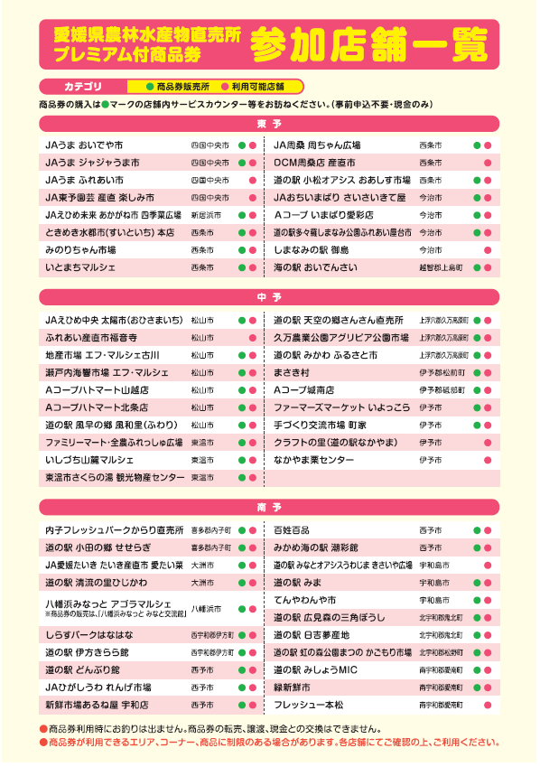 iyokannet's tweet photo. 夏のおでかけに！🍉
県内の指定の直売所でご利用いただけるプレミアム率20％もお得な商品券を、現在販売中です。
販売・利用期間ともに９/１（日）まで ですが、
なくなり次第終了です。
#愛媛 #ehime #松山市 #プレミアム付商品券 #直売所　#夏のお出かけ
▼詳細はこちら
https://t.co/uBzJEfxPg9 https://t.co/Gn7n4wQdiX