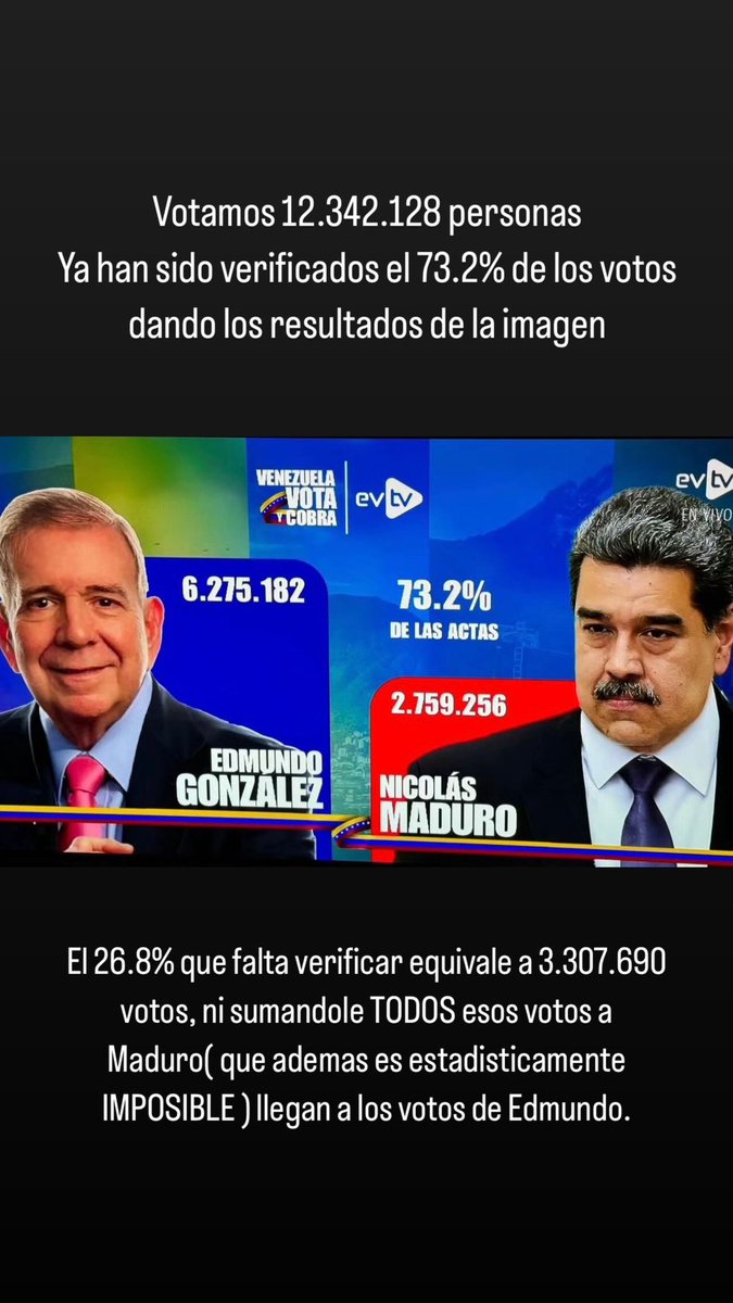 #Elecciones2024