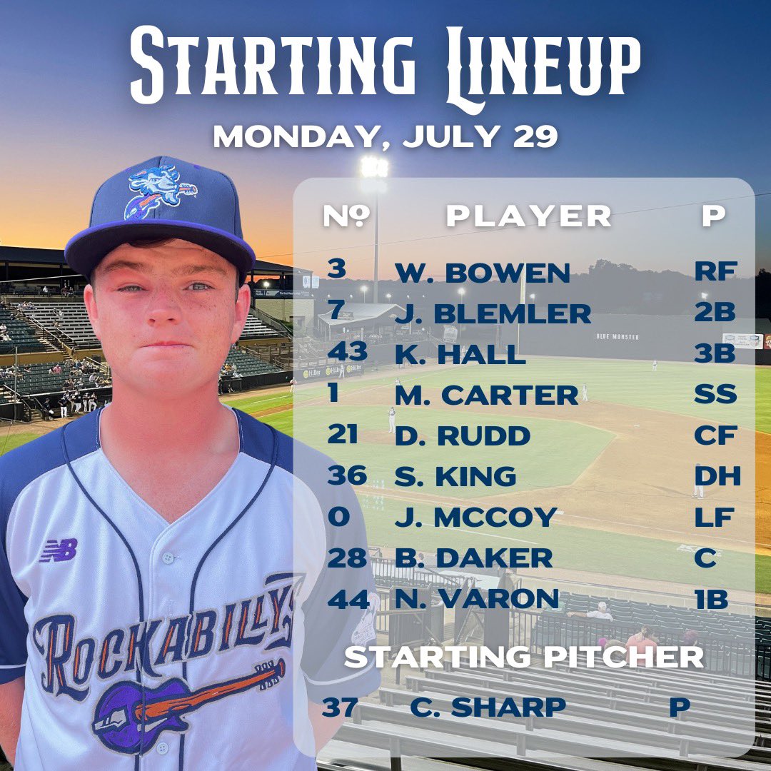 Jackson Rockabillys (@rockabillysjtn) on Twitter photo Here’s your #StartingLineup for tonight’s game against <a href="/GoThrillbillies/">Thrillville Thrillbillies</a>!
#GoGoats Here’s your #StartingLineup for tonight’s game against <a href="/GoThrillbillies/">Thrillville Thrillbillies</a>!
#GoGoats