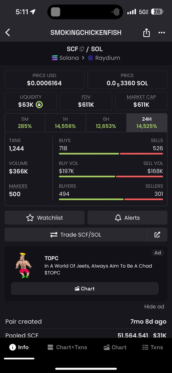 also caught a 12x on the first scf 🧑🏽‍🍳