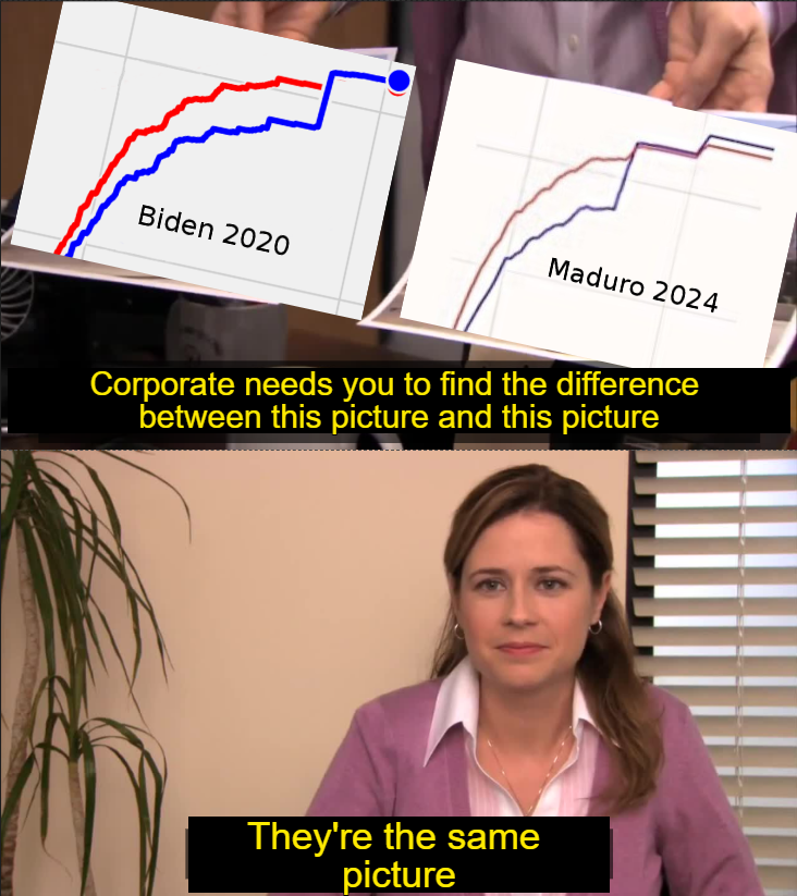 MemeStreetYT's tweet photo. @elonmusk https://t.co/4FUqkf1pVY
