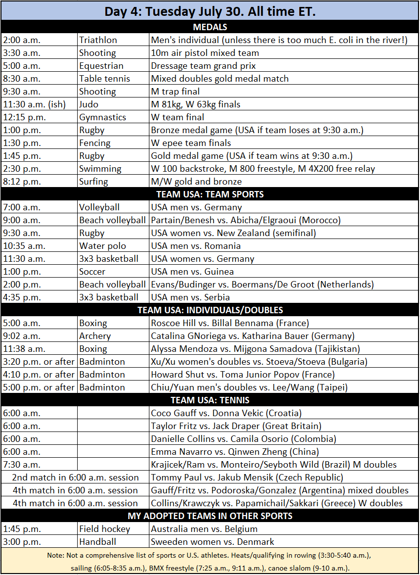 mitchgoldich's tweet photo. My Day 4 Olympics viewing guide! Let's have ourselves a Tuesday #Paris2024 https://t.co/3qaOhU8Ung