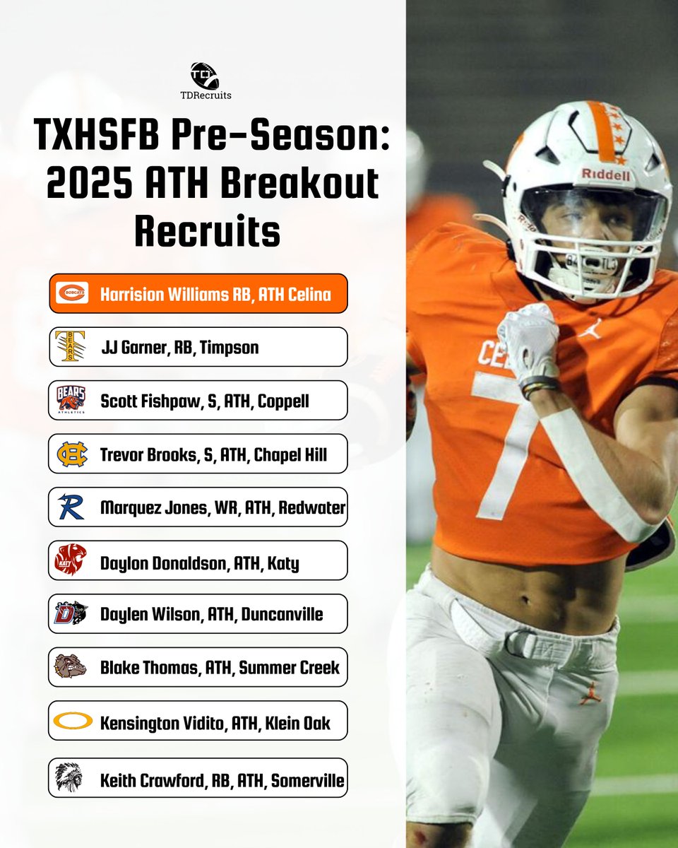 Here are my #txhsfb Pre-Season: 2025 ATH's Breakout Recruits. Who else should be on this list?