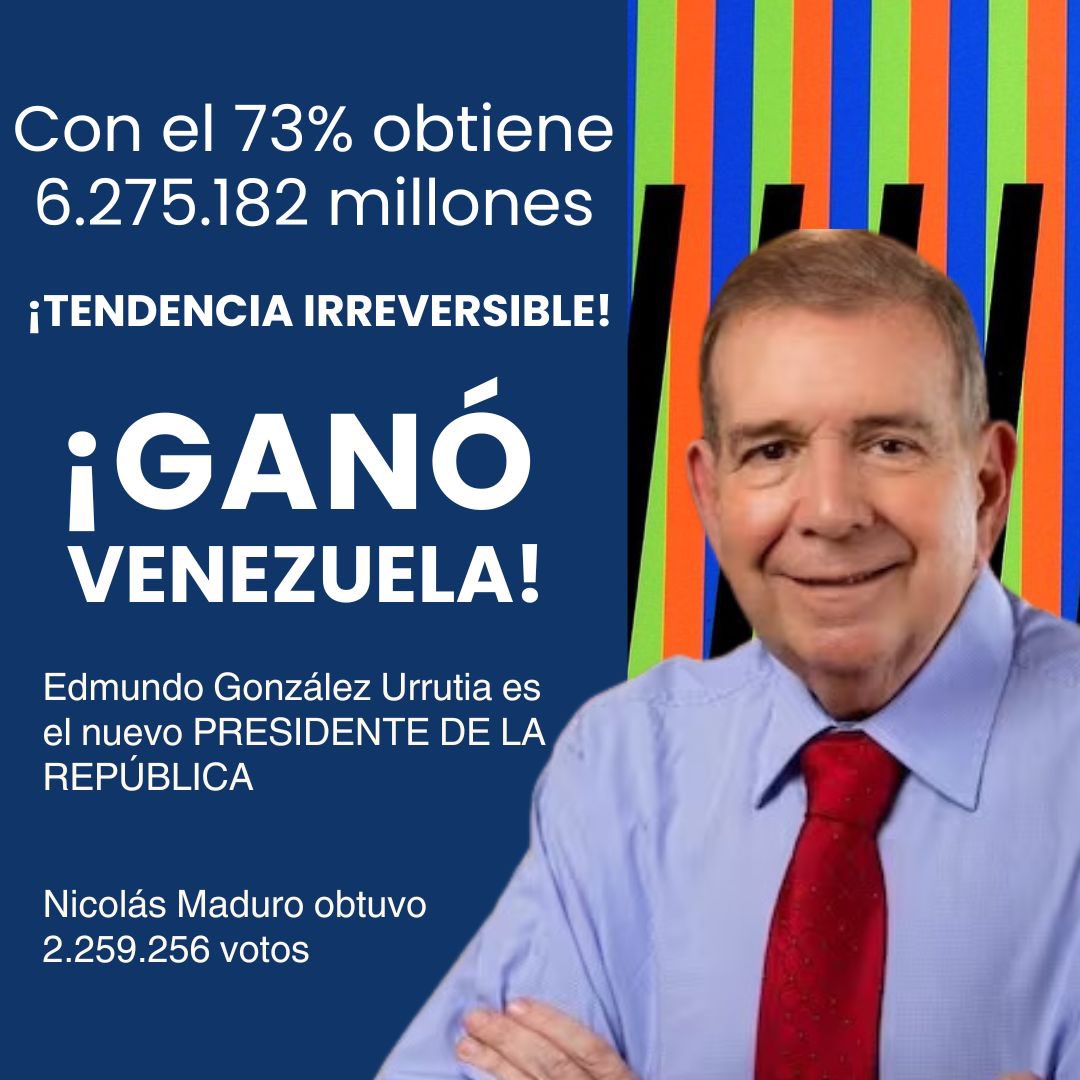 Esta es la página para chequear las actas que dan la victoria a <a href="/EdmundoGU/">Edmundo González</a> sobre <a href="/NicolasMaduro/">Nicolás Maduro</a> por más de 4 millones de votos.

¡Inocultable!

elecciones2024venezuela.com/mapa/index.php