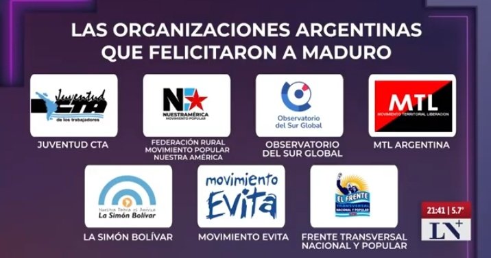 stanleybostero's tweet photo. 🚨 Estas organizaciones argentinas felicitaron al dictador Nicolas Maduro por "Ganar" las elecciones

Destacan La Campora, el Movimiento Evita y el Frente Patria Grande. https://t.co/69eTTZXqkV
