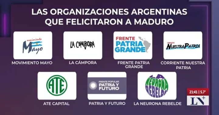 stanleybostero's tweet photo. 🚨 Estas organizaciones argentinas felicitaron al dictador Nicolas Maduro por "Ganar" las elecciones

Destacan La Campora, el Movimiento Evita y el Frente Patria Grande. https://t.co/69eTTZXqkV