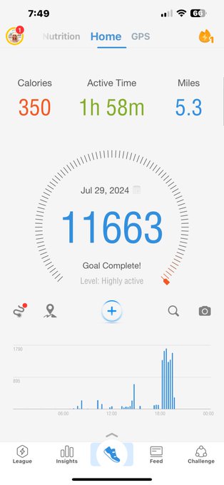 Working my ass off - 5 miles so far today https://t.co/vmnZKeTrhn