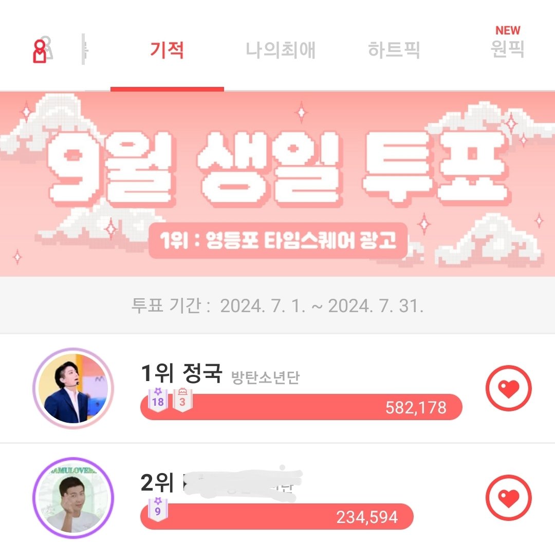 JKTEAM_KOR's tweet image. 7월 30일
🗳 #최애돌 #기적 🗳
9월 생일 투표에 여러분의 적극적인 참여 부탁드립니다.

※#정국 의 투표 현황※
실시간 투표에서 1위 🚨
누적 투표에서 2위 🚨 

👇👇👇👇👇👇👇👇👇👇👇👇
myloveidol.com/miracle/?local…