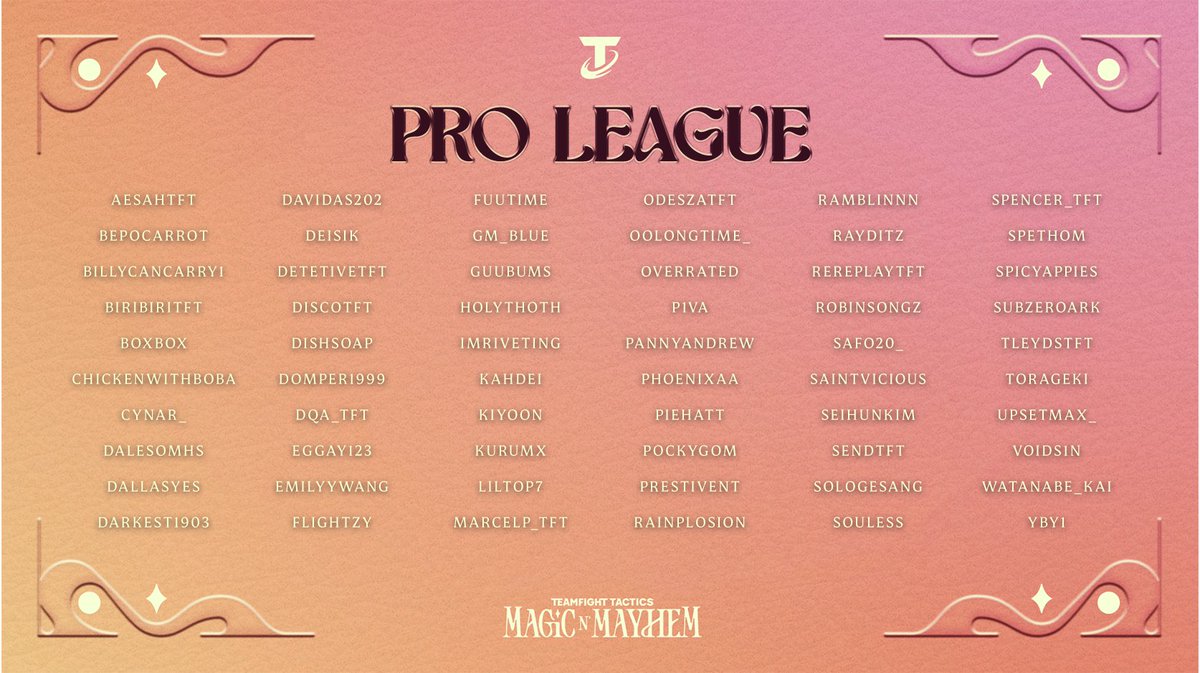 HERE IT IS!! THE BOXBOX BOOTCAMP SET 12 ROSTER 🥳

COMMUNITY SIGNUPS ARE NOW OPEN! Anyone with an NA account can sign up at boxboxtft.com/Community and compete against the rest of NA. Play 30 ranked games during Bootcamp to earn a FREE Bootcamp Boom cosmetic.

Congratulations to