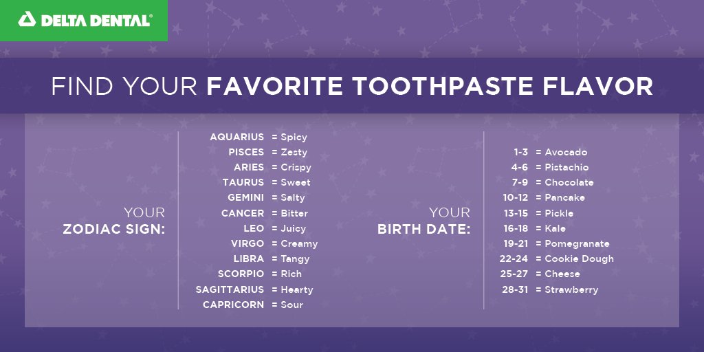 DeltaDentalIA's tweet image. Some of these toothpaste flavors are…interesting 😅 Reply to this tweet with your “favorite toothpaste” flavor! 

#Toothpasteflavors #toothpaste #justforfun
