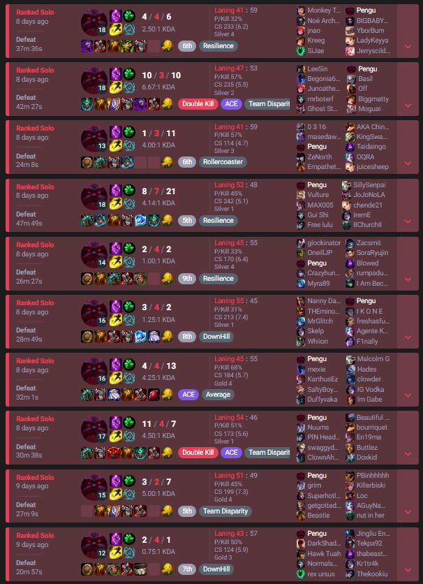 🌸Pengu🌸 tweet media