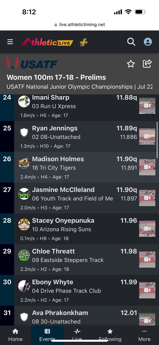 jasminewrae's tweet photo. new pr of 11.90 at USATF Junior Olympics 
18th in the nation 
lane 2
@CoachShaunHarr1 @tnmilesplit https://t.co/SFbPSg8rZY