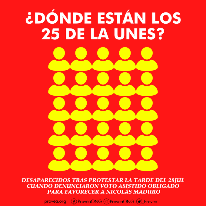 ¿Dónde están los 25 de la UNES?  acortar.link/y3HFQN

Hay 25 estudiantes desaparecidos desde ayer, porque denunciaron la imposición del voto asistido a favor de NM.

Su familia no sabe nada de ellos.

#DDHHEnVenezuela