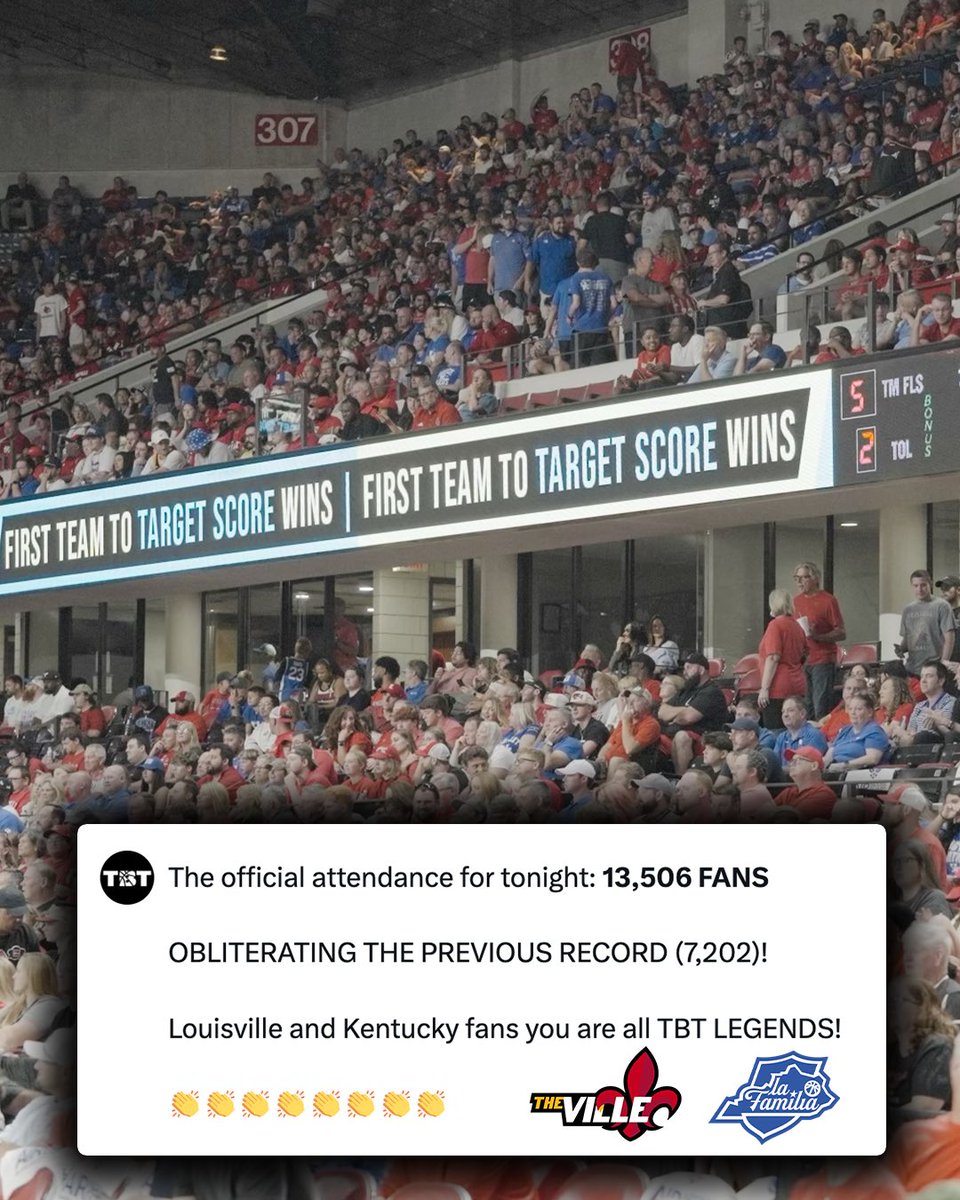 thetournament's tweet photo. LOUISVILLE AND KENTUCKY FANS JUST OBLITERATED TBT’S ATTENDANCE RECORD!!!!!

13,506 FANS!

A HISTORIC NIGHT AT FREEDOM HALL IN LOUISVILLE, KY!!!!!!!

Thank you👏 👏 👏 https://t.co/jqilND4b69