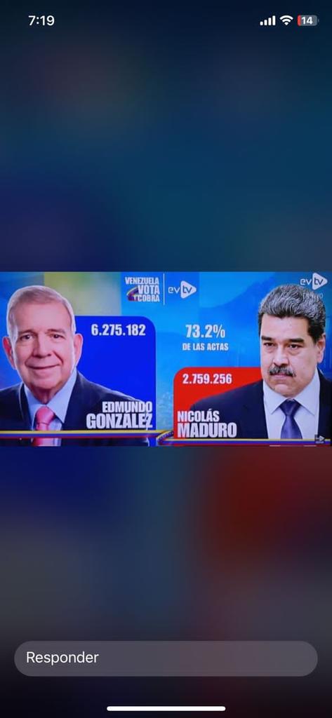 Leo_88_14's tweet photo. Los verdaderos Resultados... Viva Venezuela https://t.co/po7Z41pOlc