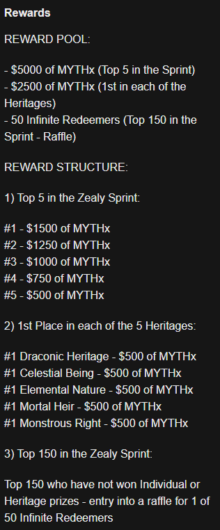laxerith's tweet photo. @myth_fans is mid sprint with another ZEALY Competition!
The different heritages have been battling it out and the Monsters/Dragons are at the head as usual.
With the crazy rewards I can't blame them!
#InfiniteRedeemers $MYTHx #ElementalNature
https://t.co/wwASrniRxF https://t.co/b13y8YCV2S
