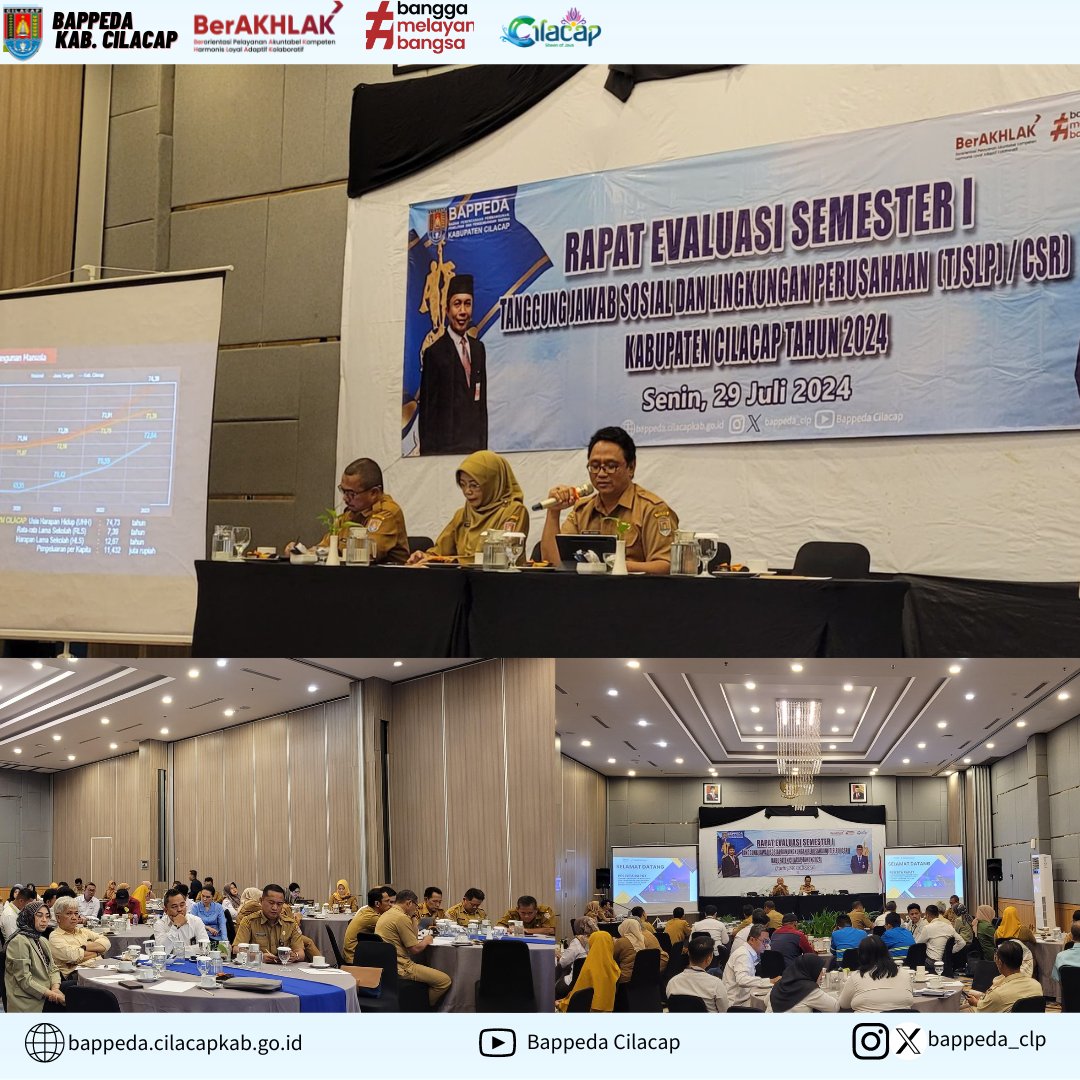 Pemerintah Kab. Cilacap melalui Bappeda Kab. Cilacap pada tanggal 29 Juli 2024 menyelenggarakan Rapat Forum Tanggungjawab Sosial dan Lingkungan Perusahaan (TJSLP) Kab. Cilacap Semester I Tahun 2024. Acara diselenggarakan di Ruang Rapat Sekar Ageng Hotel Aston.