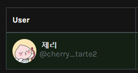 avocasul's tweet photo. @cherry_tarte2 
알티이벤 당첨 축하드립니다>▽<)/~!!!!!
디엠 확인 부탁드립니다~!!!!! https://t.co/wIV0BKg09w